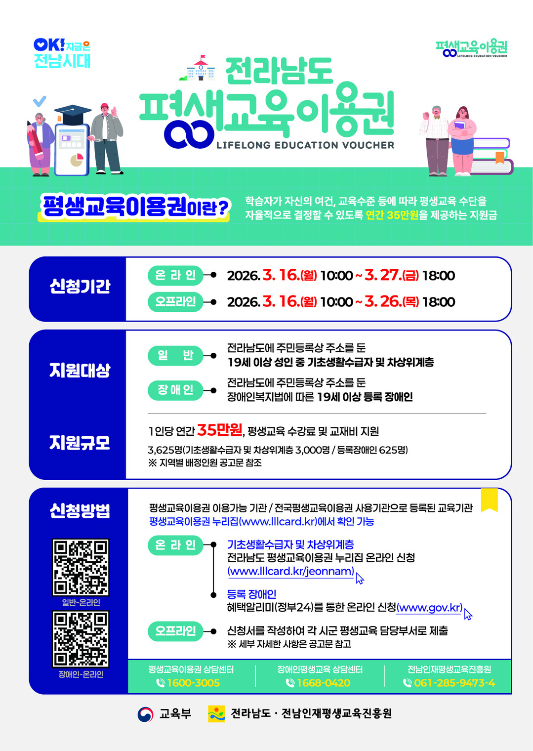 담양군, '2026년 평생교육...